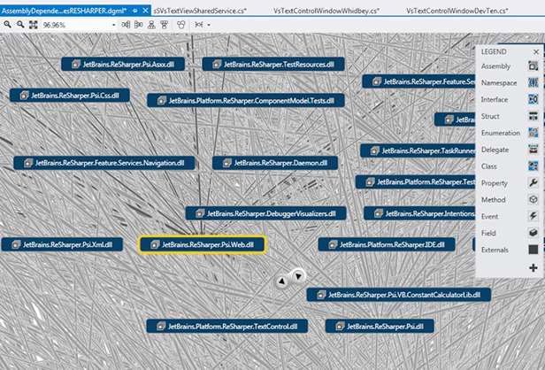 ReSharper 8 solution in VS Ultimate Architecture View