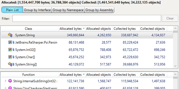 R#7 Memory traffic