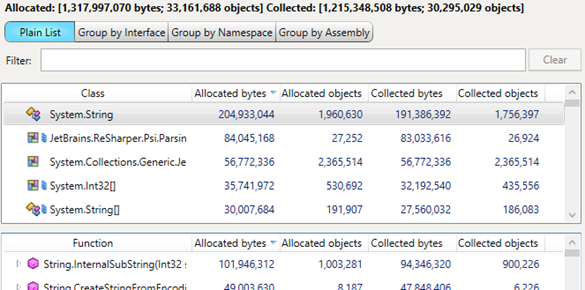 R#8 Memory traffic