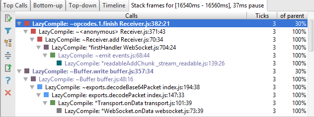 stack-frames-cpu-profile