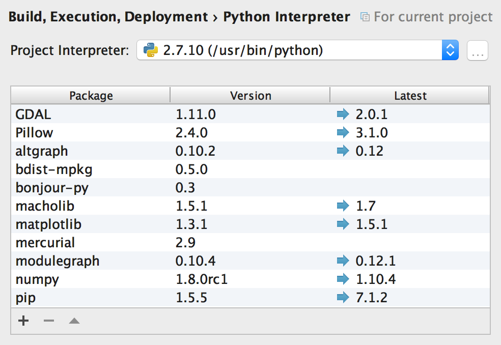 Python 2.7.10 Extending and Embedding Python