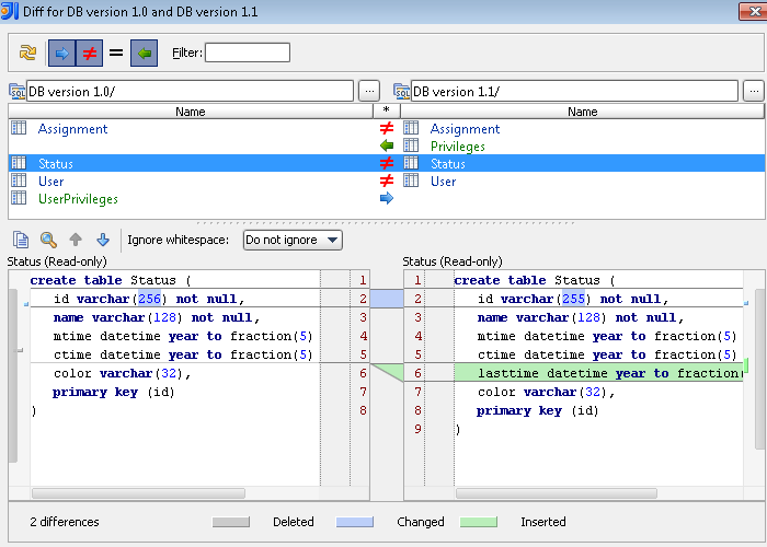 macvim diff tool