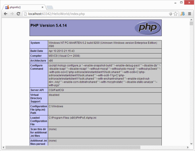 webstorm vs phpstorm