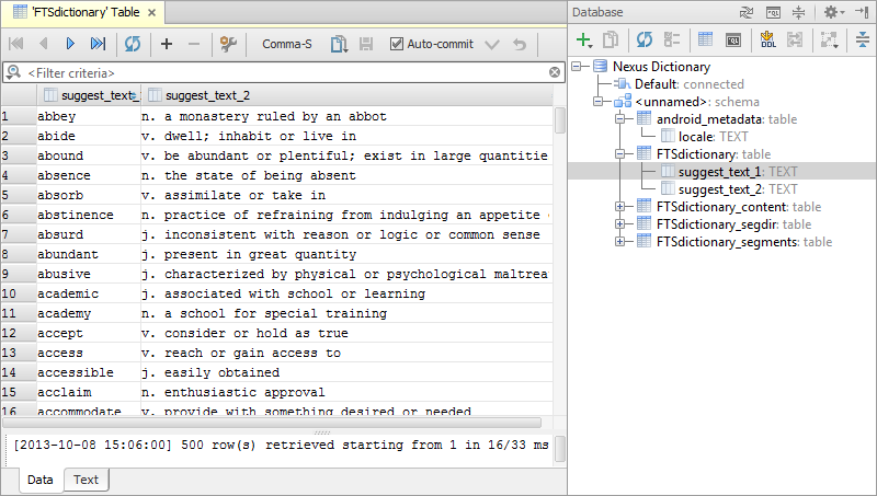 Sqlite editor for mac sqlite flow software