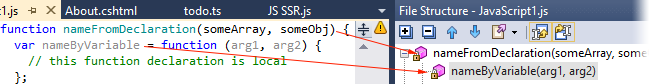 ReSharper 8.1 JavaScript File Structure Function Name Inference