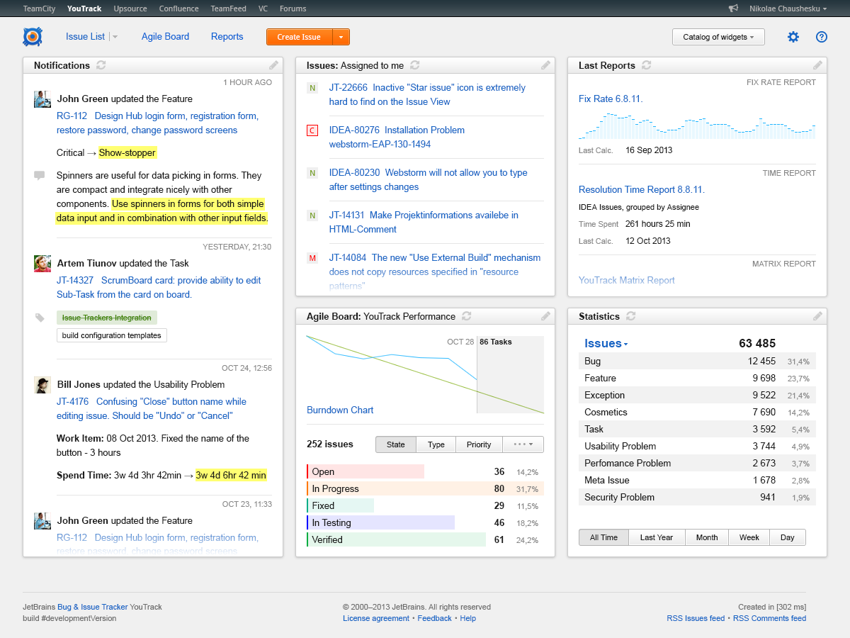 Youtrack. Баг репорт в YOUTRACK. Доска в YOUTRACK. Agile доска YOUTRACK. Jetbrains YOUTRACK.