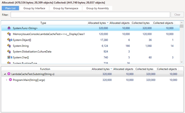 Lambdas shown in dotMemory