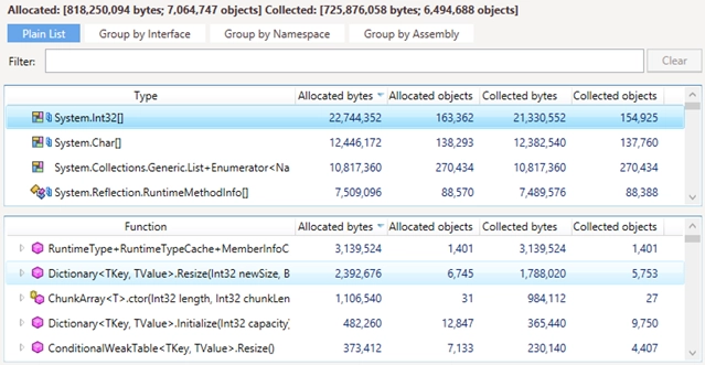 Finding resized Dictionary in dotMemory