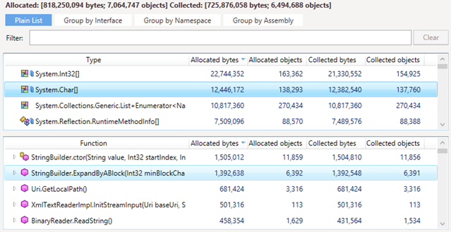 Finding resized StringBuilder in dotMemory