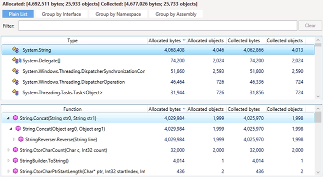 Traffic from string objects shown in dotMemory