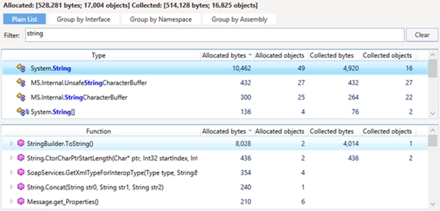 Memory traffic in dotMemory after the fix