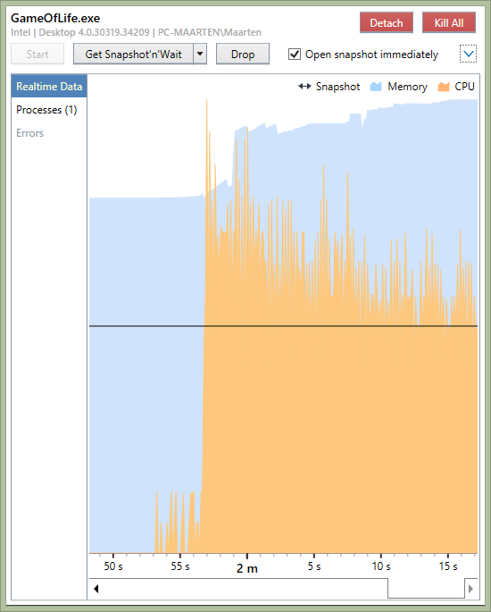 Profiler controller showing realtime CPU and memory usage