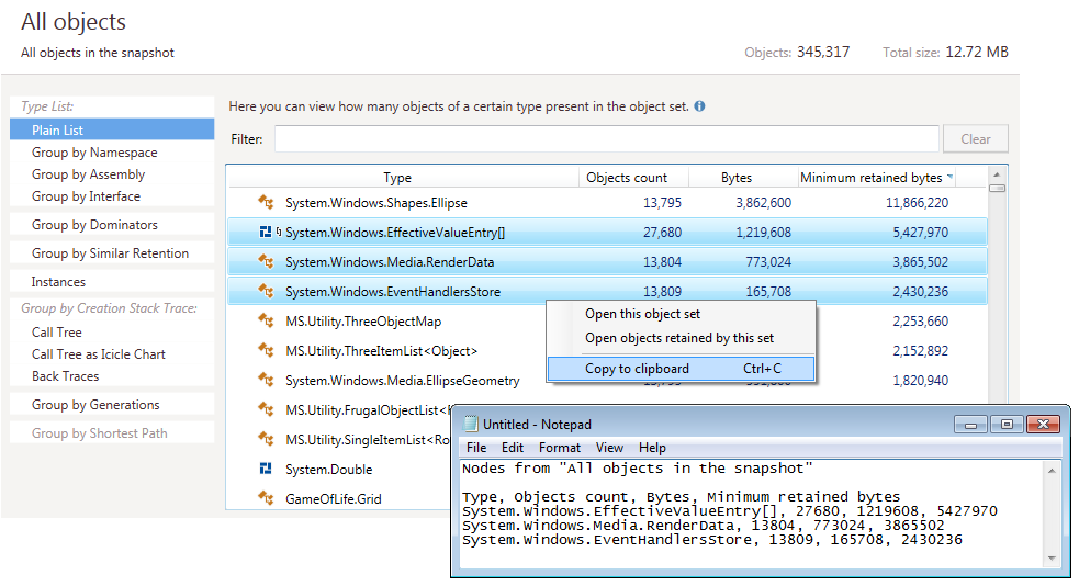 Formatted copy of analysis results