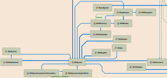 JetBrains PhpStorm 2023.1.3 instal