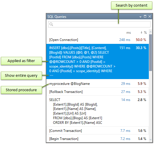 SQL Queries Window