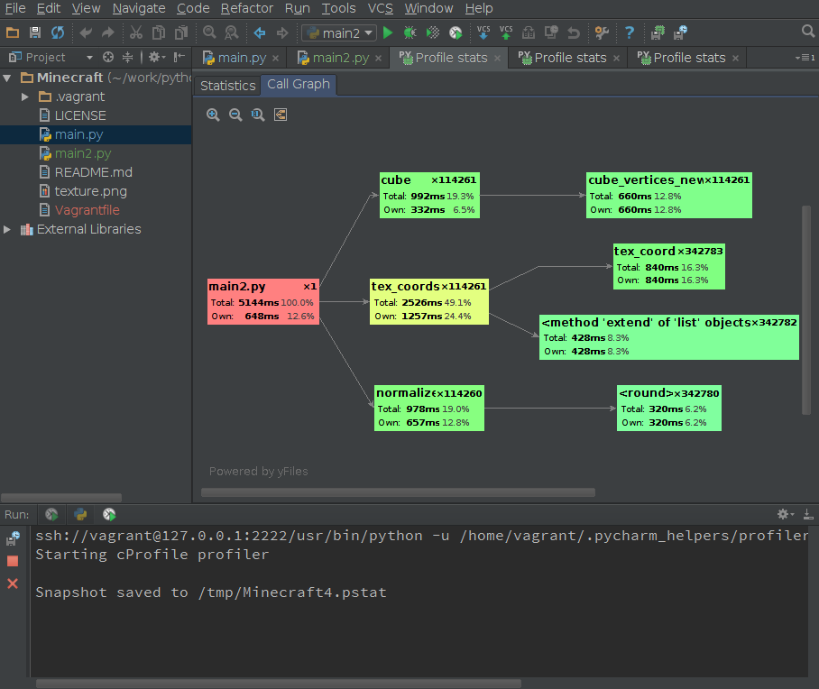 pycharm profiler