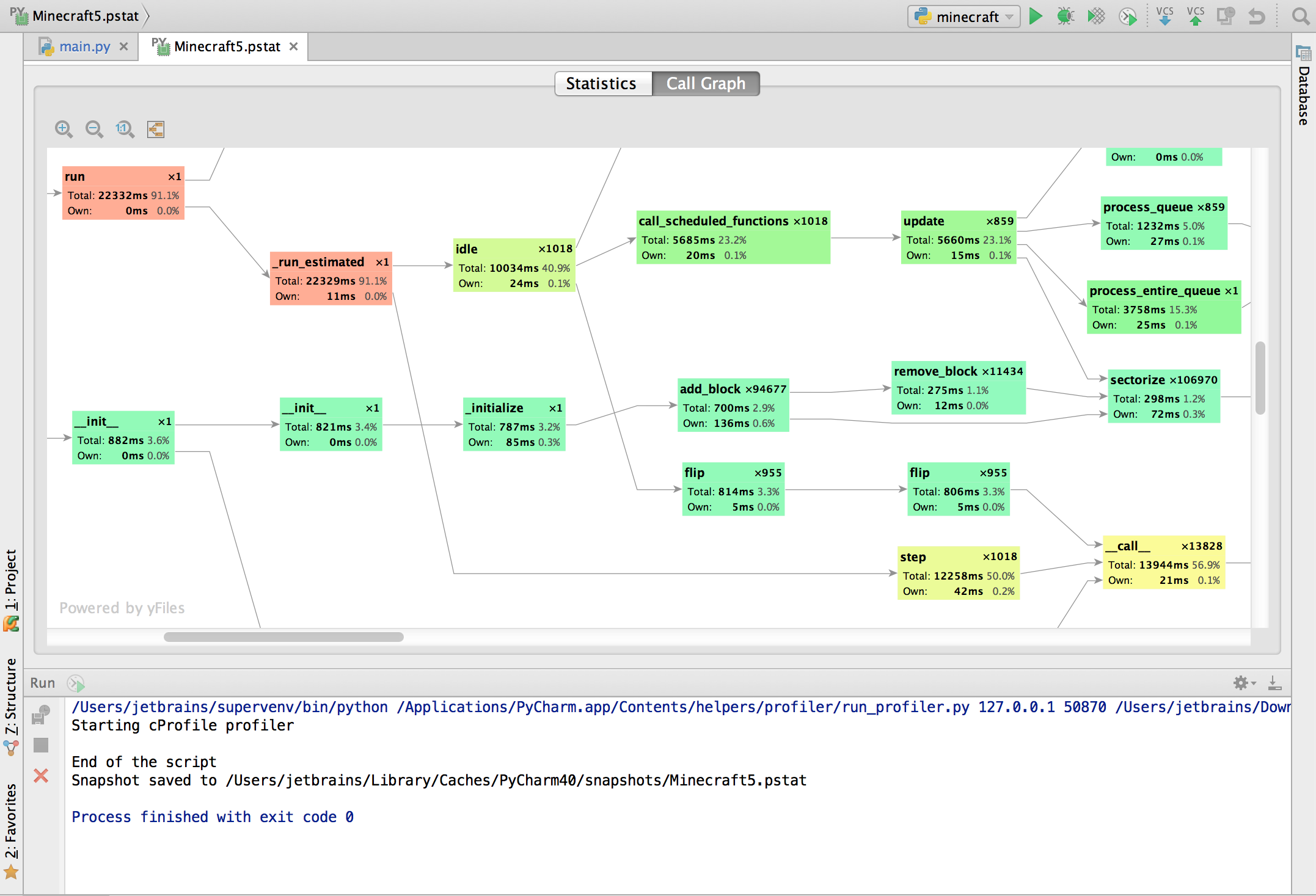 Pycharm For Students Download