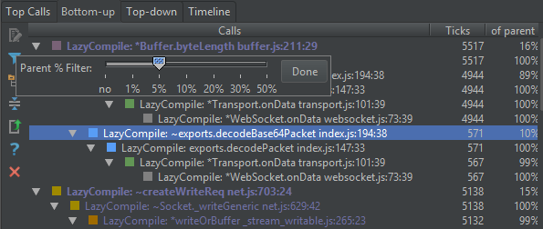 bottom-up-view-cpu-profile