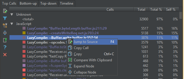 top-calls-view-cpu-profile