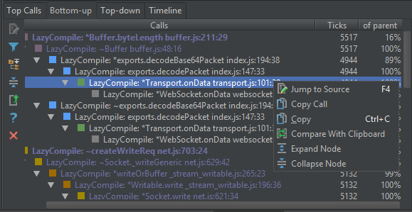 V8 CPU profiling tool window