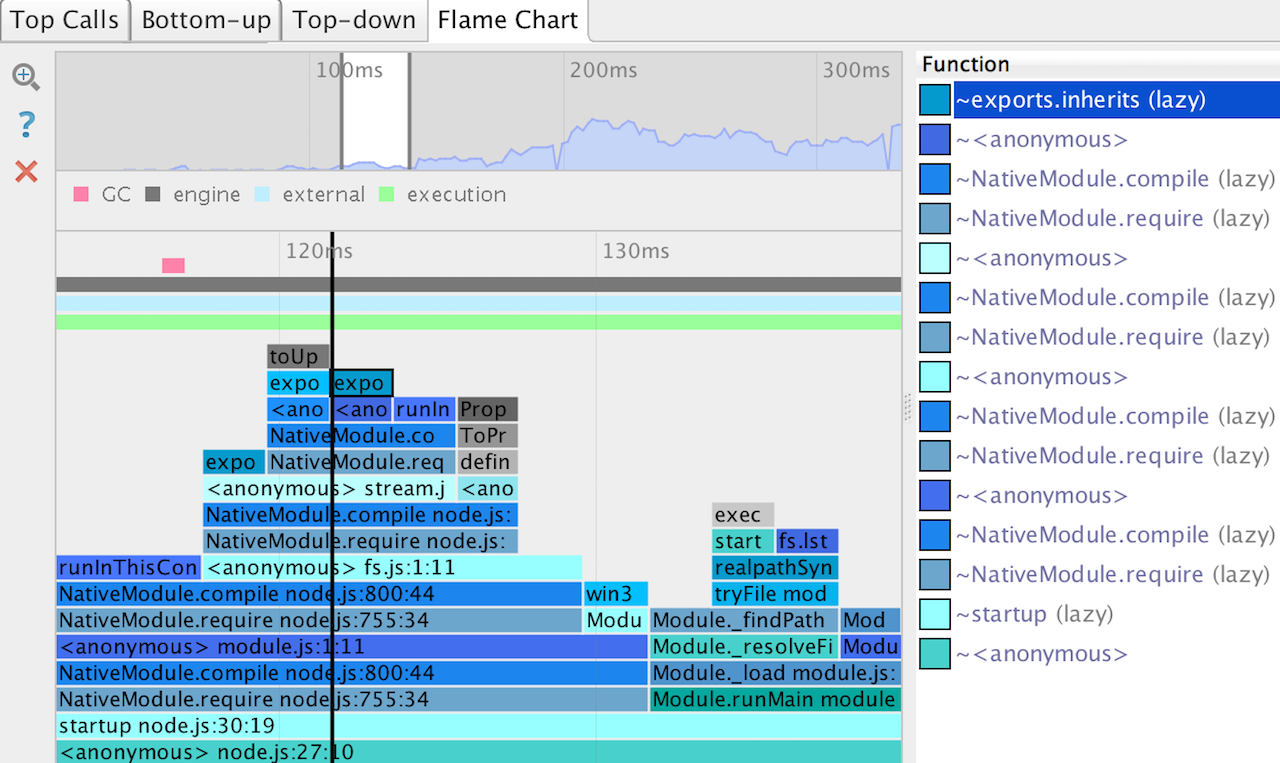 JetBrains WebStorm on X: Welcome WebStorm 11! Better TypeScript support,  Flow, Angular 2, Yeoman, and much more:    / X