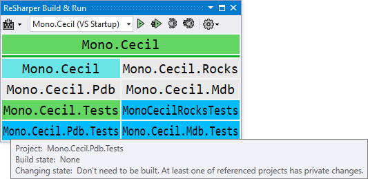 ReSharper Build tool window showing projects not built due to selection