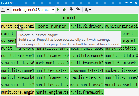 resharper 9 vs 2015 method stub