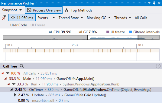 dotTrace 10 Timeline viewer in Visual Studio