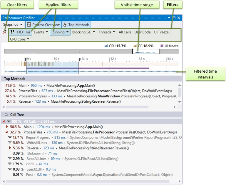 Performance Profiler tool window