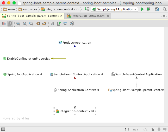 intellij idea community spring