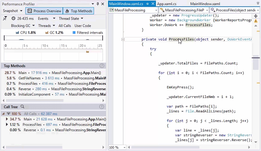 Navigate from code to Call Tree