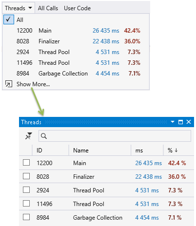 Threads filter and window