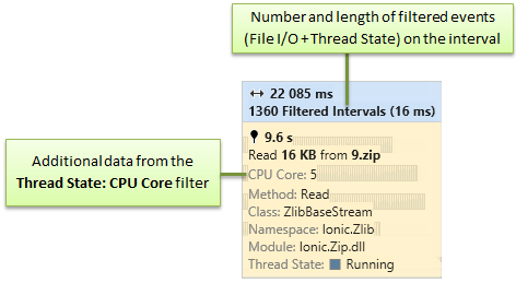 Smart tooltip with two enabled filters