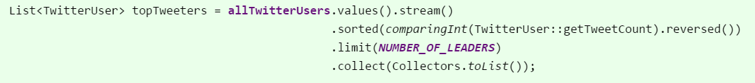 Using comparingInt