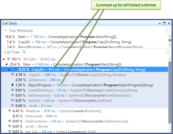 Folded recursive calls in dotTrace Timeline Viewer 2016.2