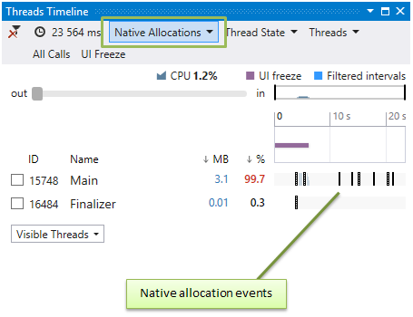 Native memory allocation point events