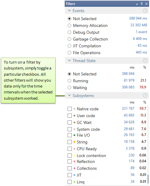 Subsystems in Timeline Viewer