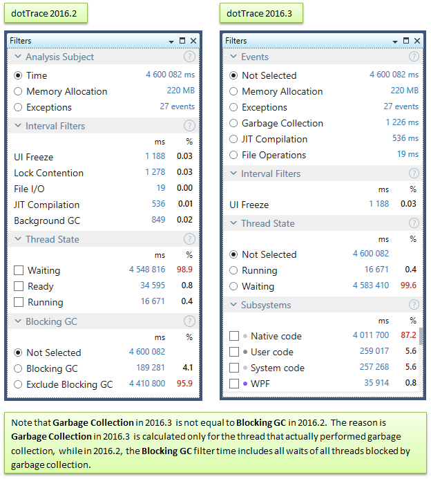 Redesigned filters in dotTrace 2016.3