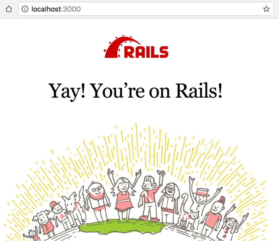 you are on rails rubymine