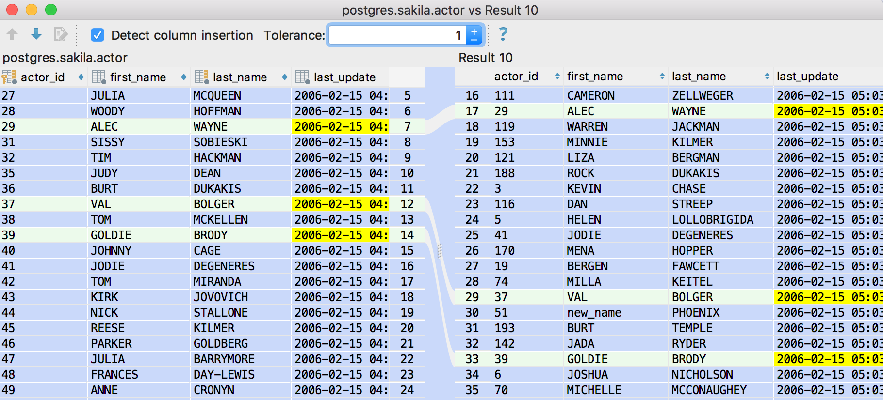 datagrip not showing tables