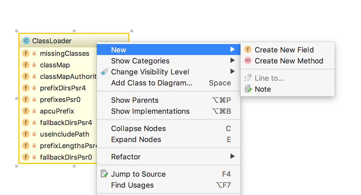 Phpstorm uml diagram