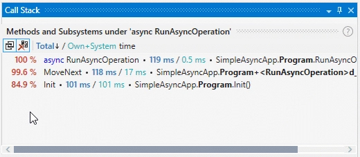 Backtraces in Methods and Subsystems