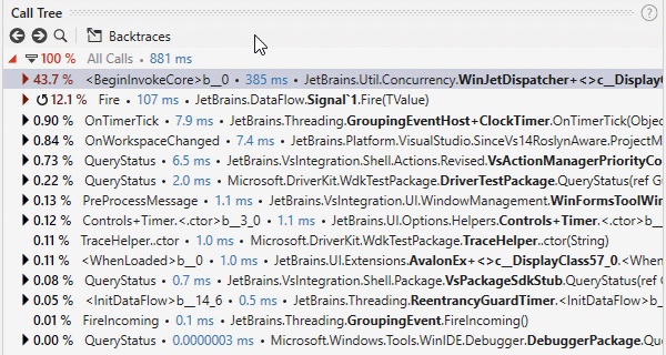 Forecast performance in Timeline Viewer