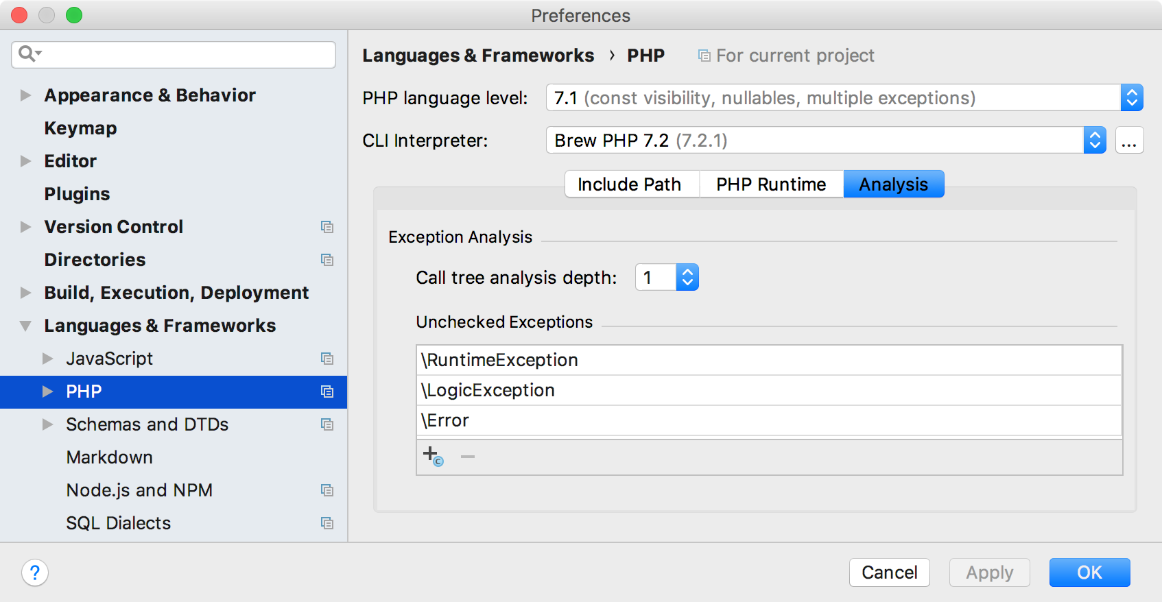 Configurable unchecked exceptions