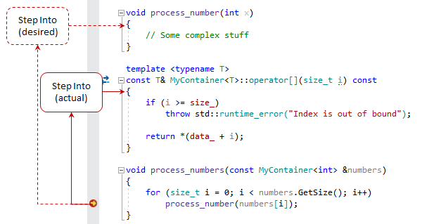 ReSharper step filters