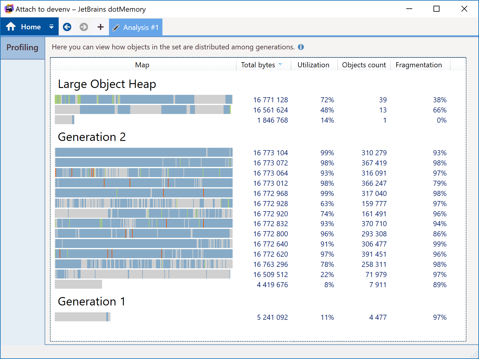 intellij dataspell