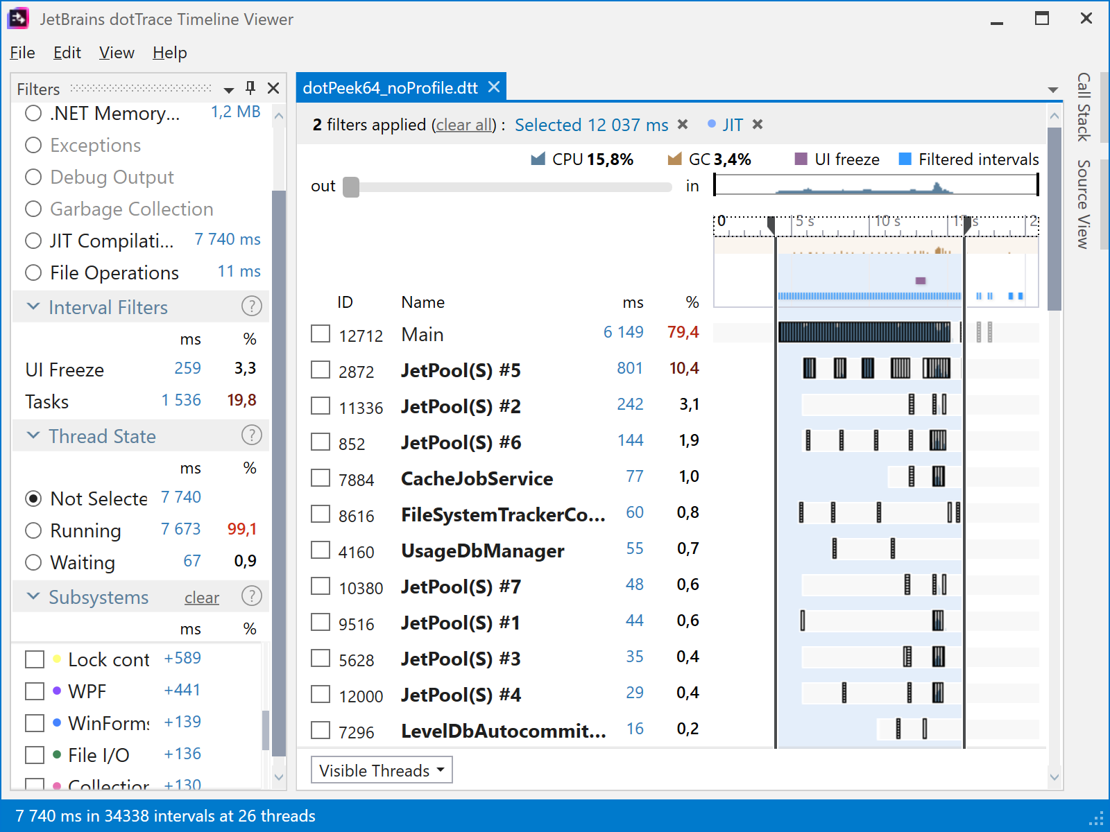 JIT profiling - Not optimized