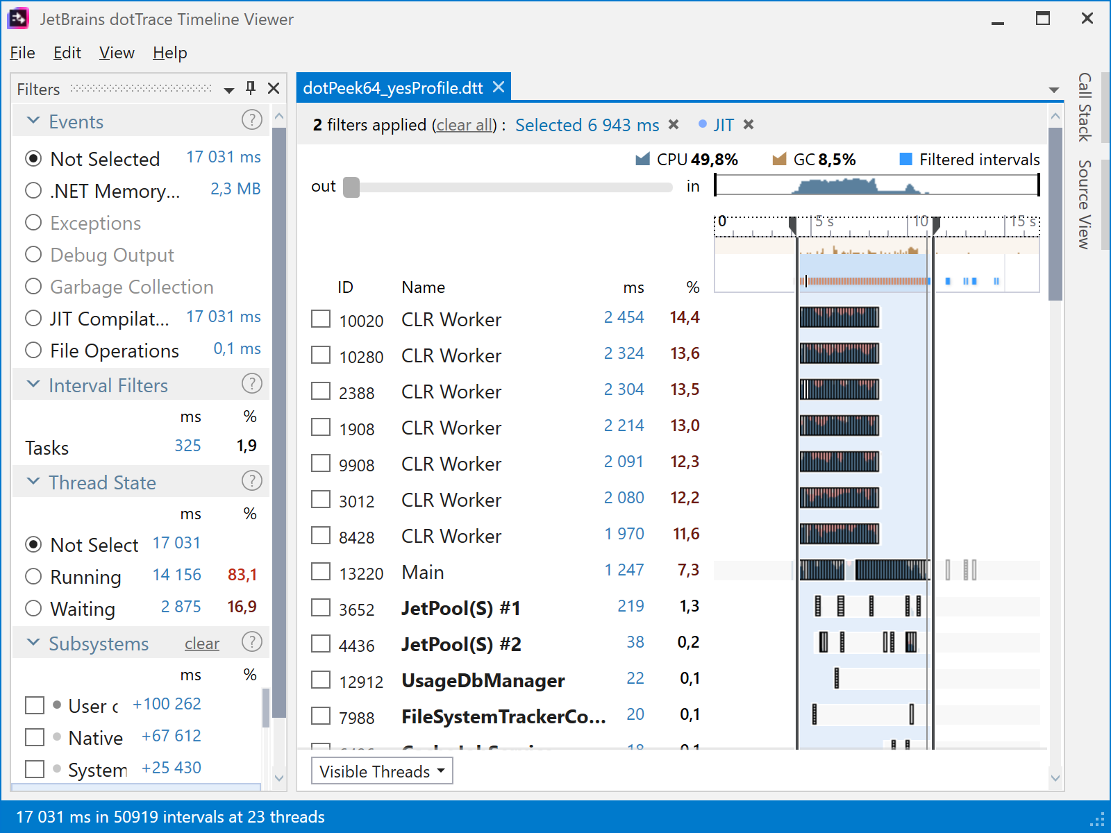 JIT profiling - Optimized version