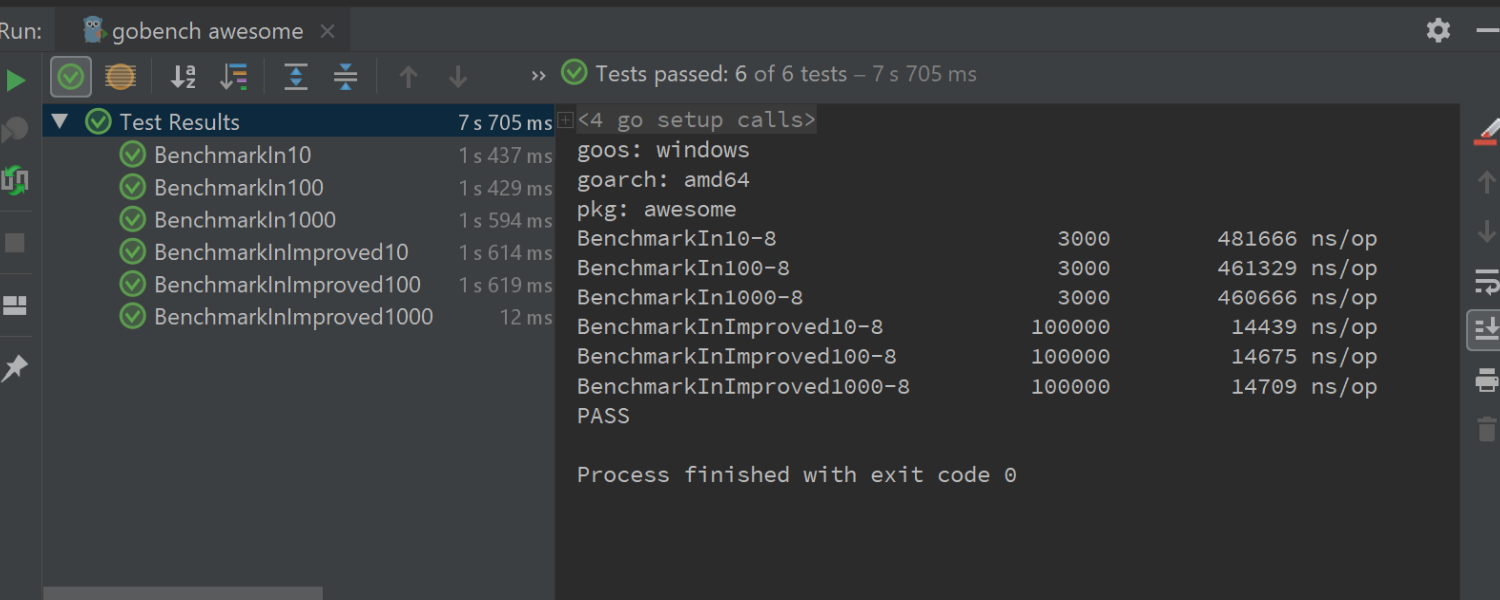 gobench names