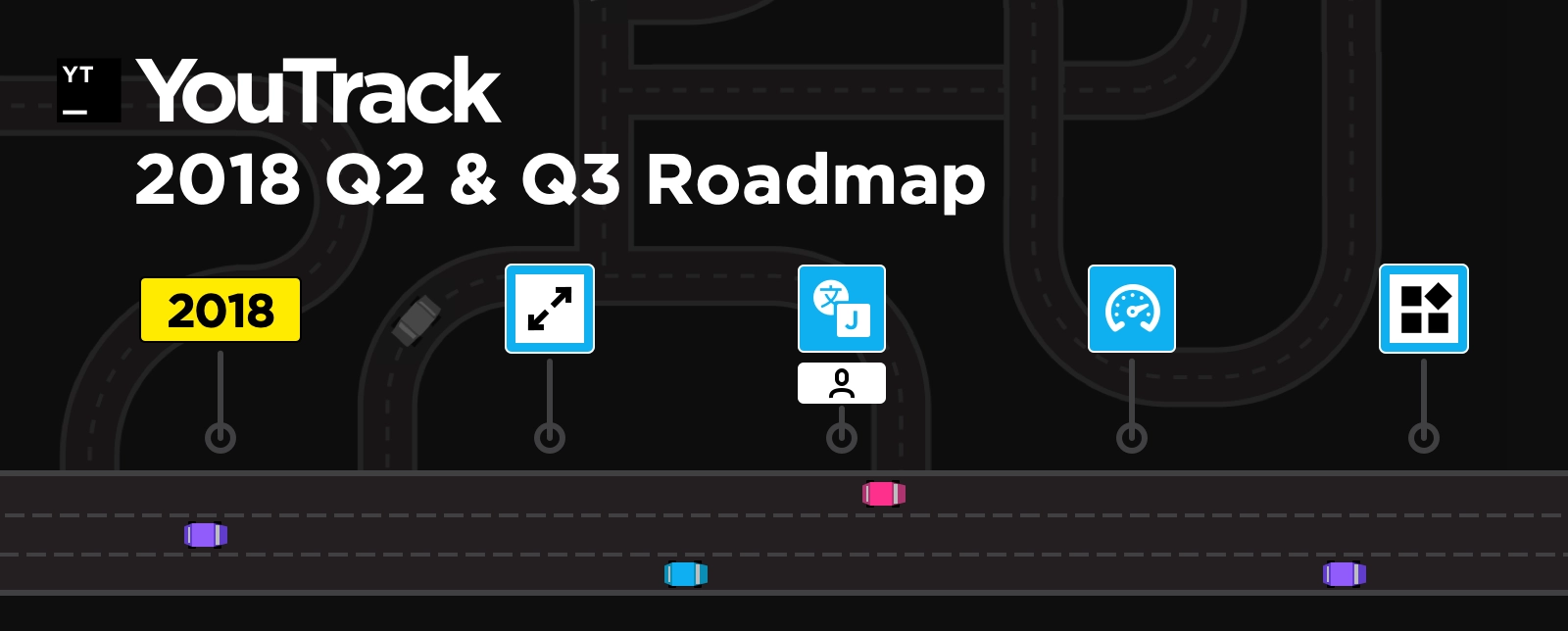 youtrack roadmap